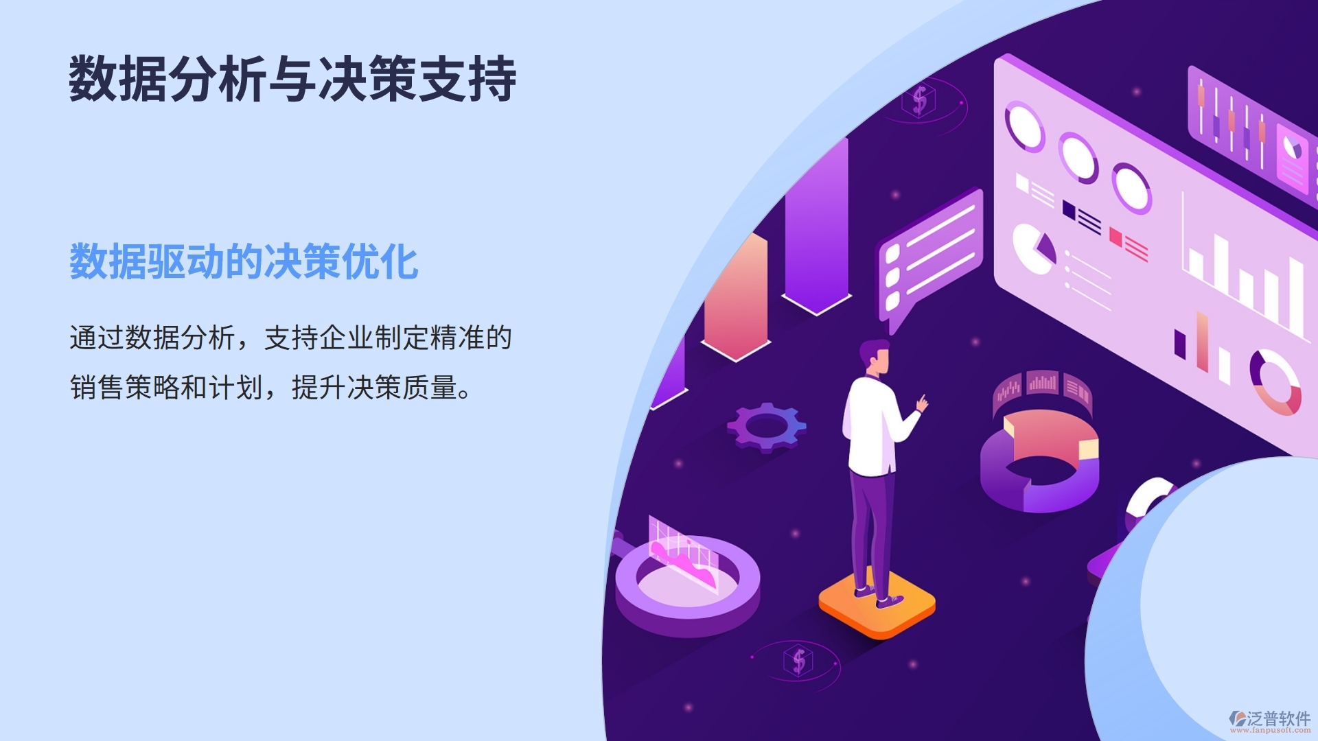 商機管理
