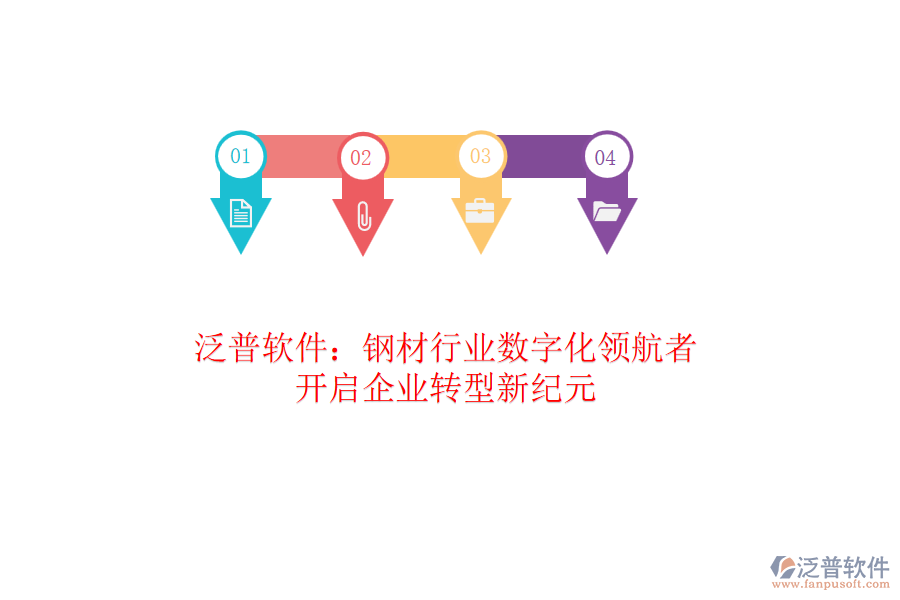 泛普軟件：鋼材行業(yè)數(shù)字化領(lǐng)航者，開(kāi)啟企業(yè)轉(zhuǎn)型新紀(jì)元