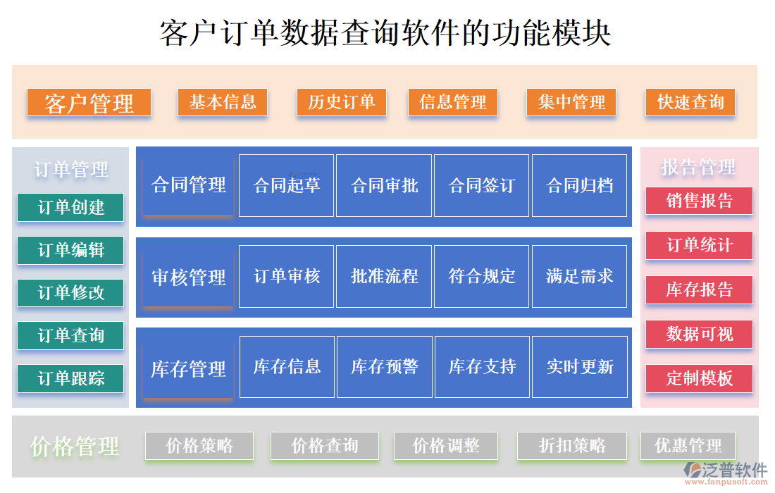 <a href=http://digitaldepost.com/custom/ target=_blank class=infotextkey>客戶管理</a>