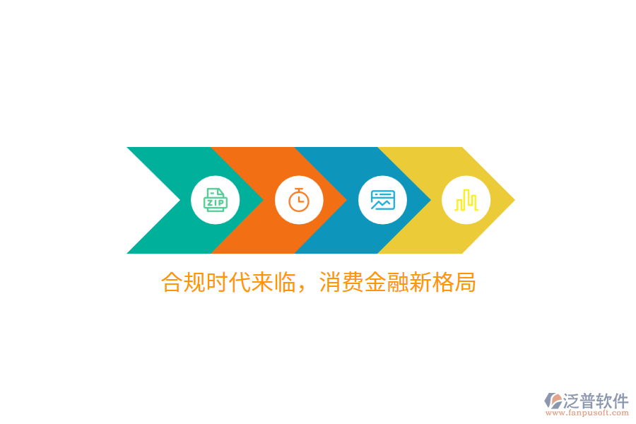 合規(guī)時(shí)代來(lái)臨，消費(fèi)金融新格局