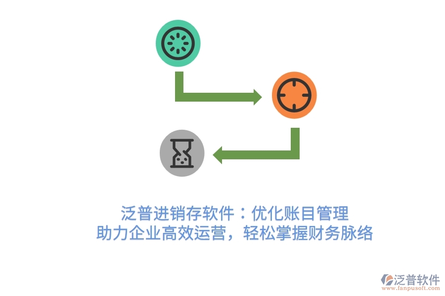 泛普進(jìn)銷存軟件：優(yōu)化賬目管理，助力企業(yè)高效運(yùn)營(yíng)，輕松掌握財(cái)務(wù)脈絡(luò)