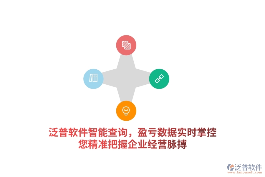 泛普軟件智能查詢，盈虧數(shù)據(jù)實(shí)時(shí)掌控，您精準(zhǔn)把握企業(yè)經(jīng)營(yíng)脈搏