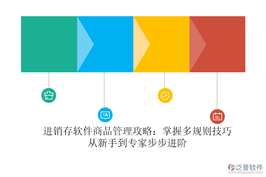 進銷存軟件商品管理攻略：掌握多規(guī)則技巧，從新手到專家步步進階