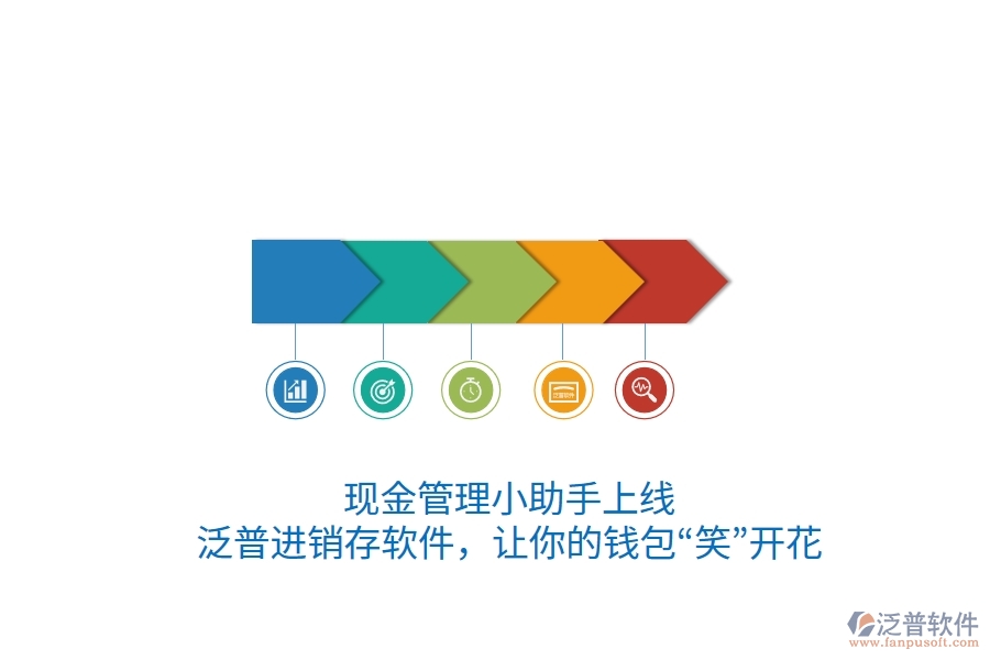 現(xiàn)金管理小助手上線！泛普進(jìn)銷存軟件，讓你的錢包“笑”開花
