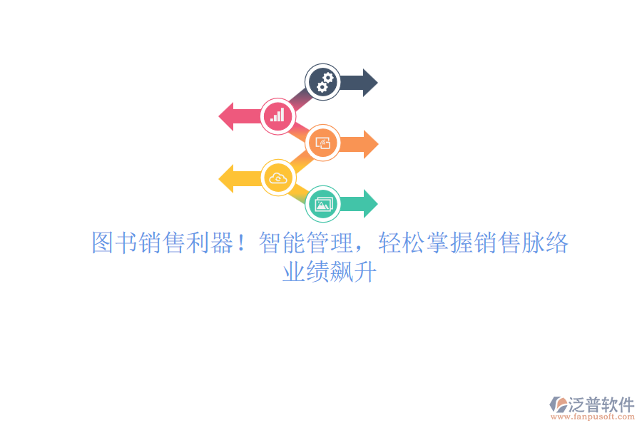 圖書銷售利器！智能管理，輕松掌握銷售脈絡，業(yè)績飆升