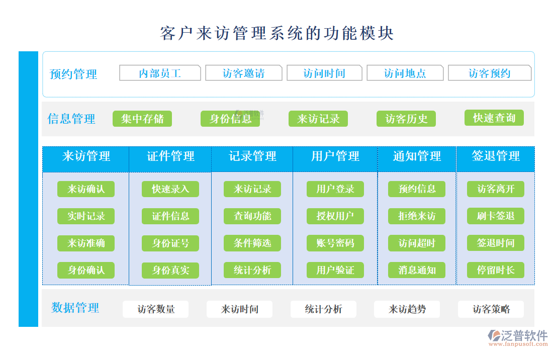 <a href=http://digitaldepost.com/custom/ target=_blank class=infotextkey>客戶管理</a>