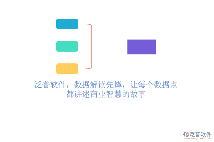 泛普軟件，數(shù)據(jù)解讀先鋒，讓每個數(shù)據(jù)點都講述商業(yè)智慧的故事