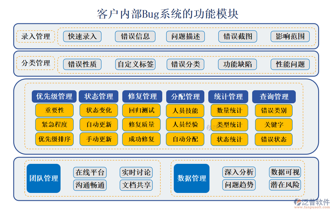 <a href=http://digitaldepost.com/custom/ target=_blank class=infotextkey>客戶管理</a>