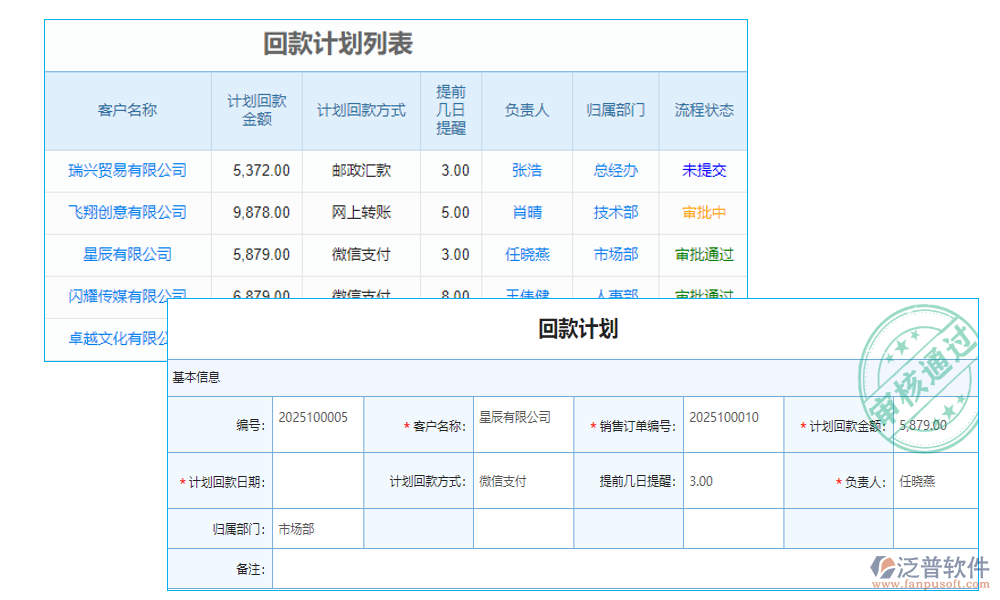 <a href=http://digitaldepost.com/custom/ target=_blank class=infotextkey>客戶管理</a>