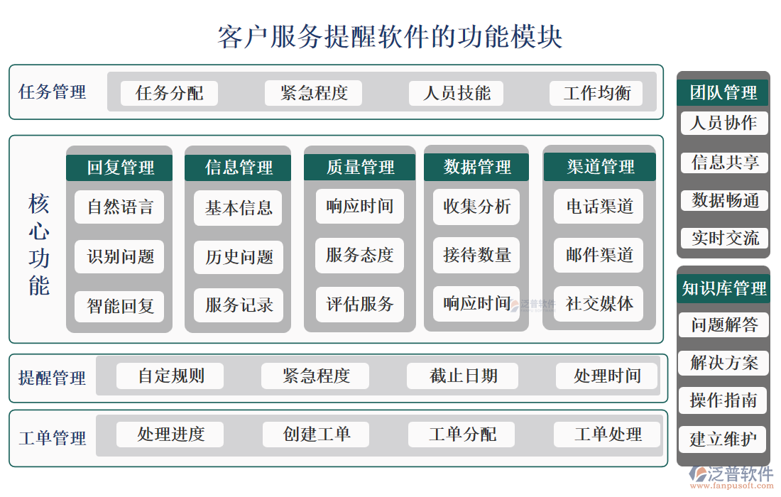 <a href=http://digitaldepost.com/custom/ target=_blank class=infotextkey>客戶管理</a>
