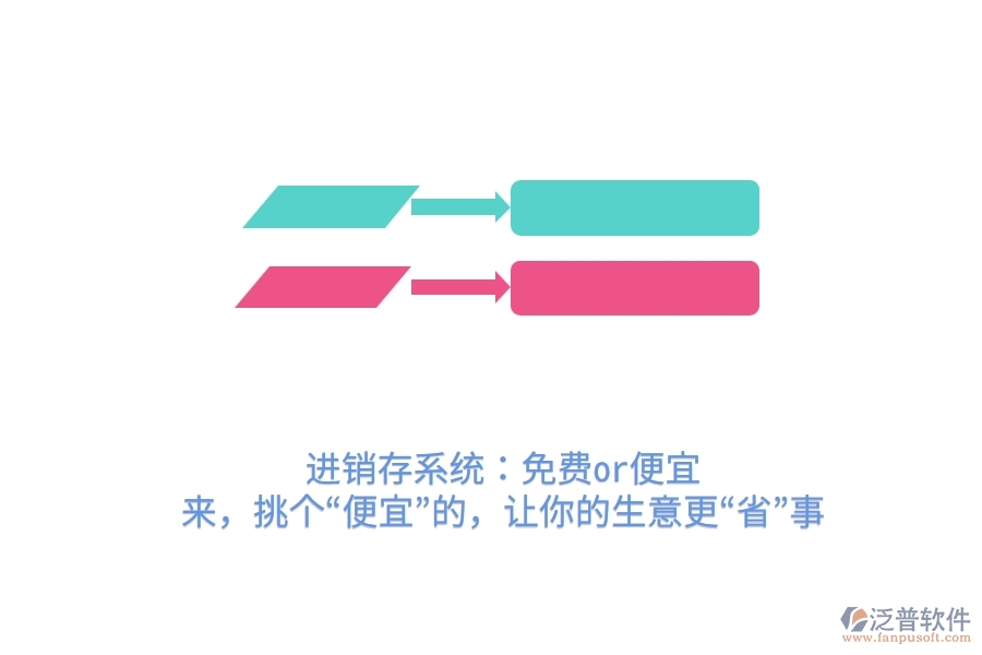 	 進(jìn)銷存系統(tǒng)：免費or便宜？來，挑個“便宜”的，讓你的生意更“省”事  
