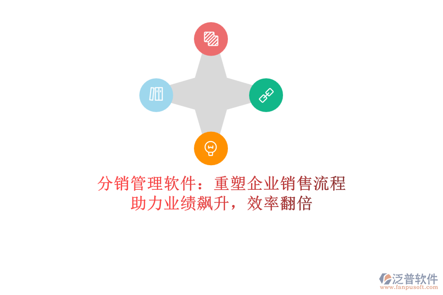 分銷管理軟件：重塑企業(yè)銷售流程，助力業(yè)績飆升，效率翻倍