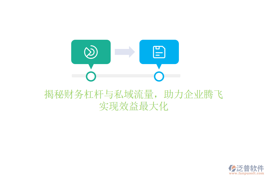 揭秘財(cái)務(wù)杠桿與私域流量，助力企業(yè)騰飛，實(shí)現(xiàn)效益最大化