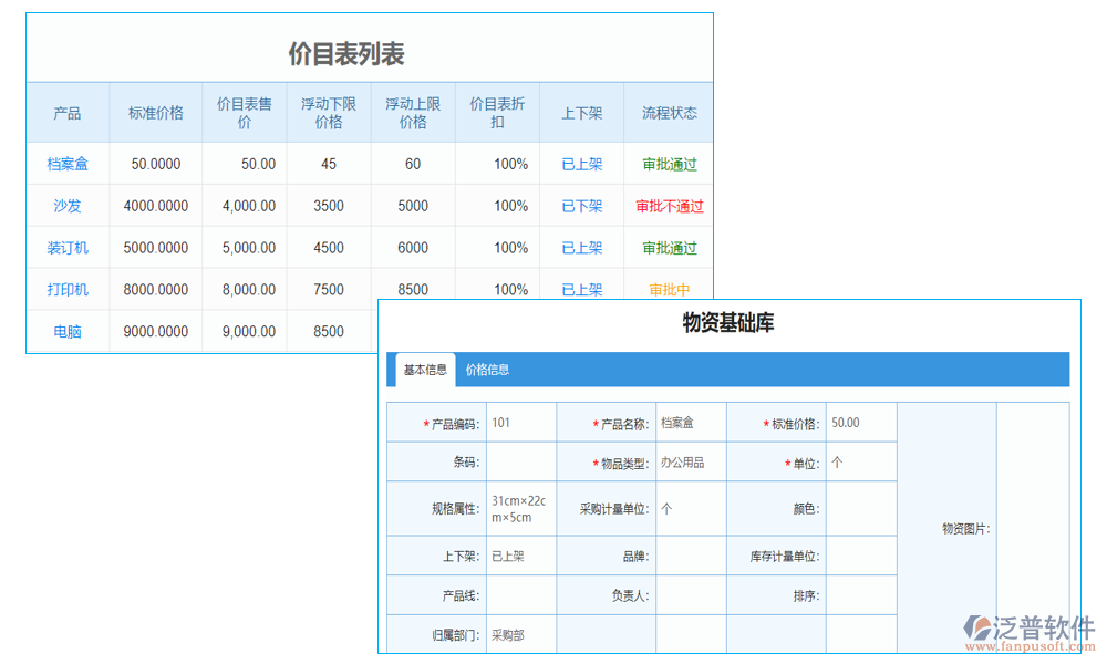 銷(xiāo)售管理