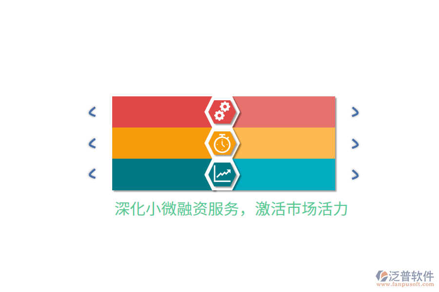 深化小微融資服務(wù)，激活市場(chǎng)活力