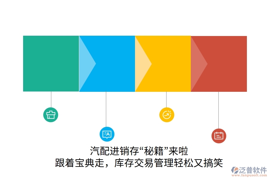 汽配進(jìn)銷存“秘籍”來啦！跟著寶典走，庫存交易管理輕松又搞笑