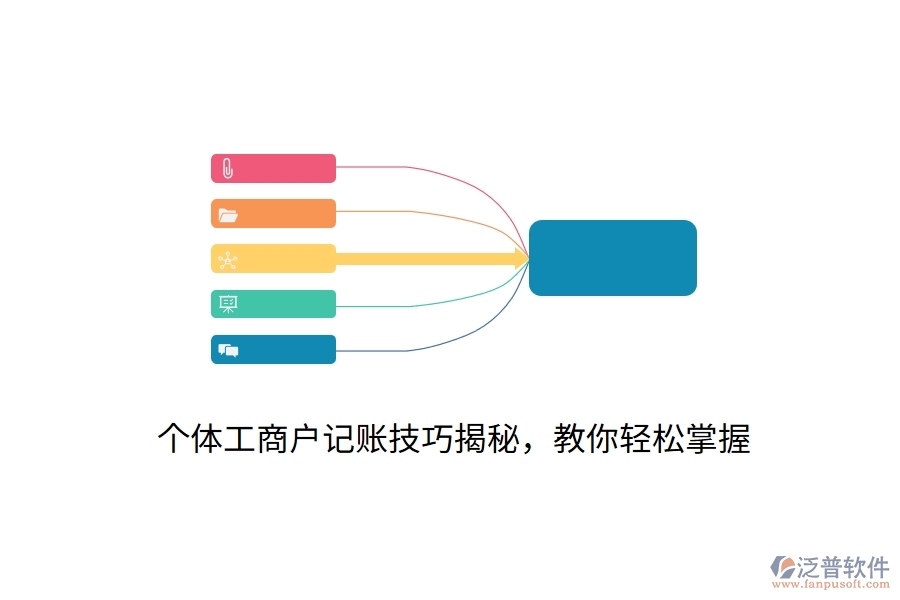 個體工商戶記賬技巧揭秘，教你輕松掌握