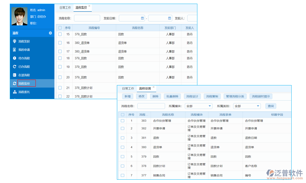 預期管理