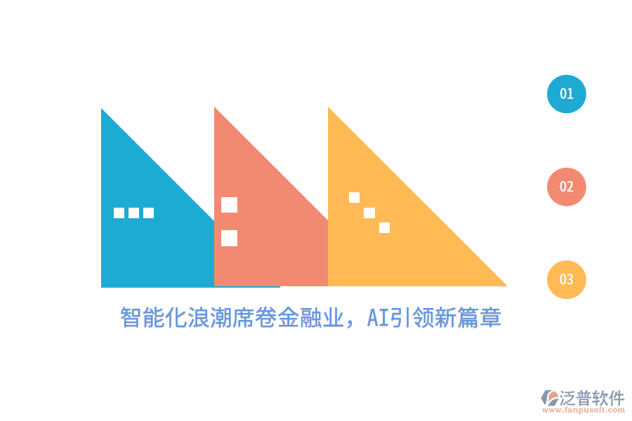 智能化<a href=http://digitaldepost.com/erp/langchao/ target=_blank class=infotextkey>浪潮</a>席卷金融業(yè)，AI引領(lǐng)新篇章
