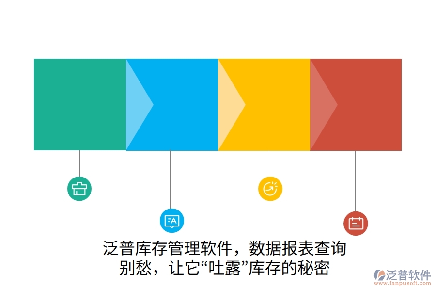 泛普庫存管理軟件，數(shù)據(jù)報表查詢？別愁，讓它“吐露”庫存的秘密