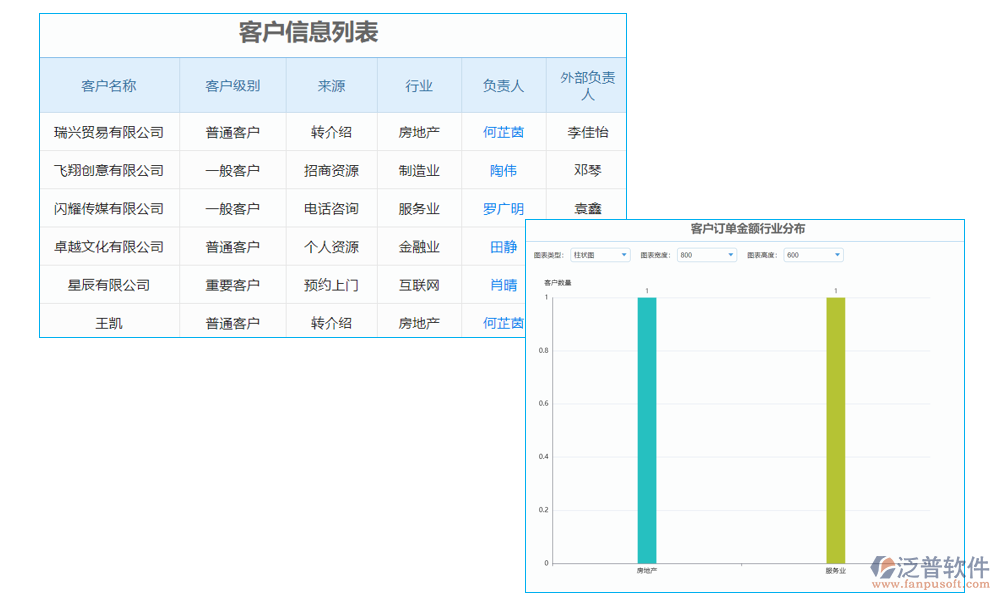 數據200.png
