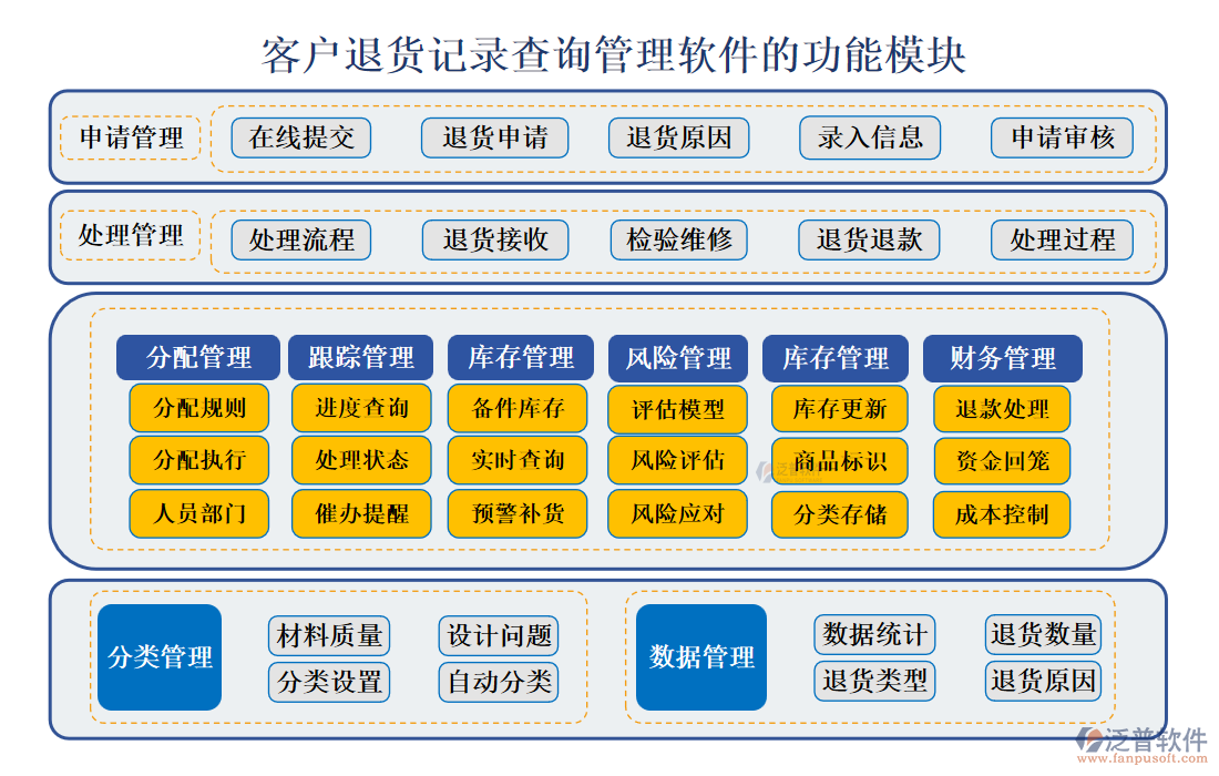 <a href=http://digitaldepost.com/custom/ target=_blank class=infotextkey>客戶管理</a>