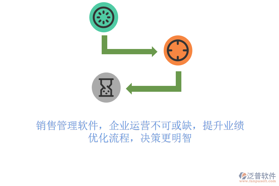 銷(xiāo)售管理軟件，企業(yè)運(yùn)營(yíng)不可或缺，提升業(yè)績(jī)，優(yōu)化流程，決策更明智
