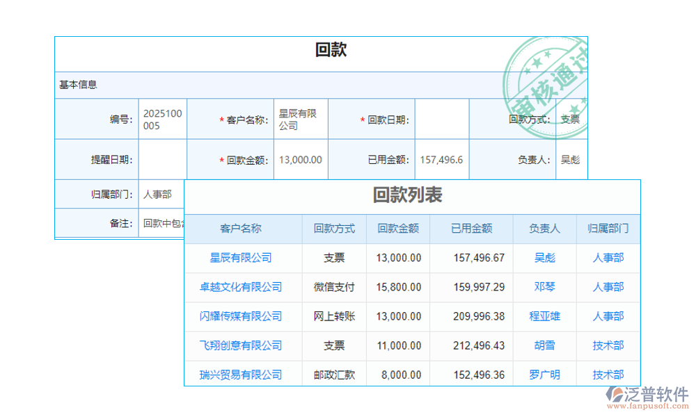 <a href=http://digitaldepost.com/custom/ target=_blank class=infotextkey>客戶(hù)管理</a>