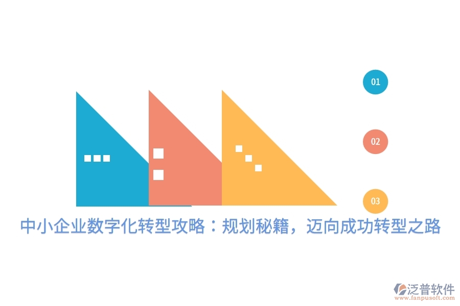 中小企業(yè)數(shù)字化轉(zhuǎn)型攻略：規(guī)劃秘籍，邁向成功轉(zhuǎn)型之路