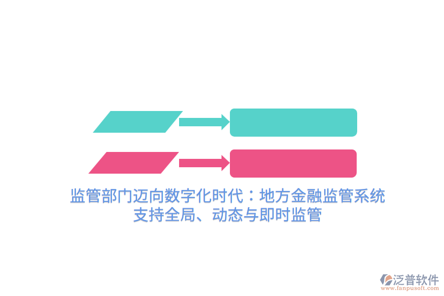 監(jiān)管部門邁向數(shù)字化時(shí)代：地方金融監(jiān)管系統(tǒng)支持全局、動(dòng)態(tài)與即時(shí)監(jiān)管