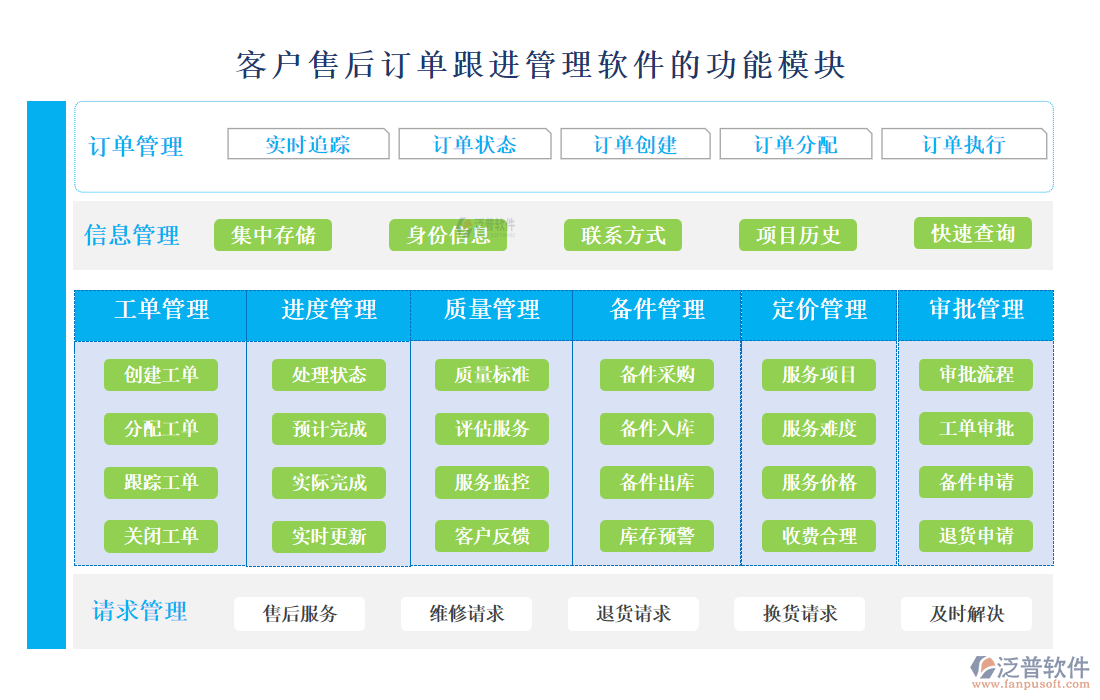 <a href=http://digitaldepost.com/custom/ target=_blank class=infotextkey>客戶管理</a>