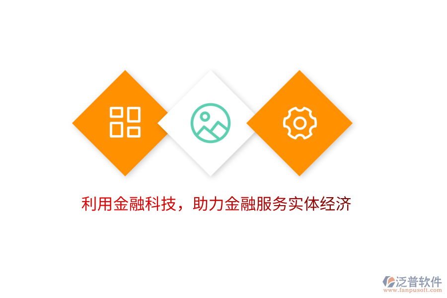 利用金融科技，助力金融服務(wù)實(shí)體經(jīng)濟(jì)