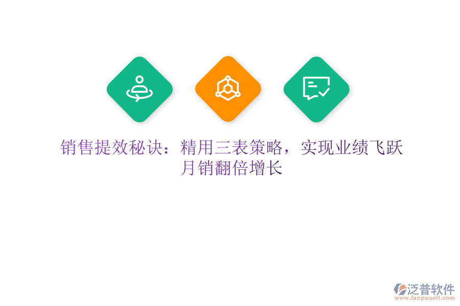 銷售提效秘訣：精用三表策略，實現(xiàn)業(yè)績飛躍，月銷翻倍增長