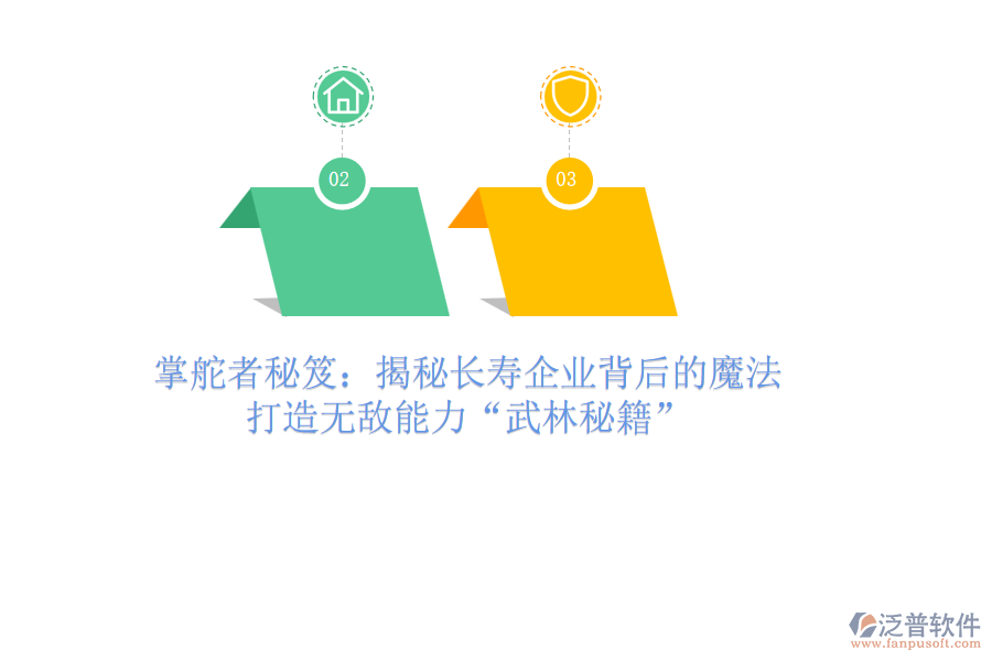 掌舵者秘笈：揭秘長壽企業(yè)背后的魔法，打造無敵能力“武林秘籍”