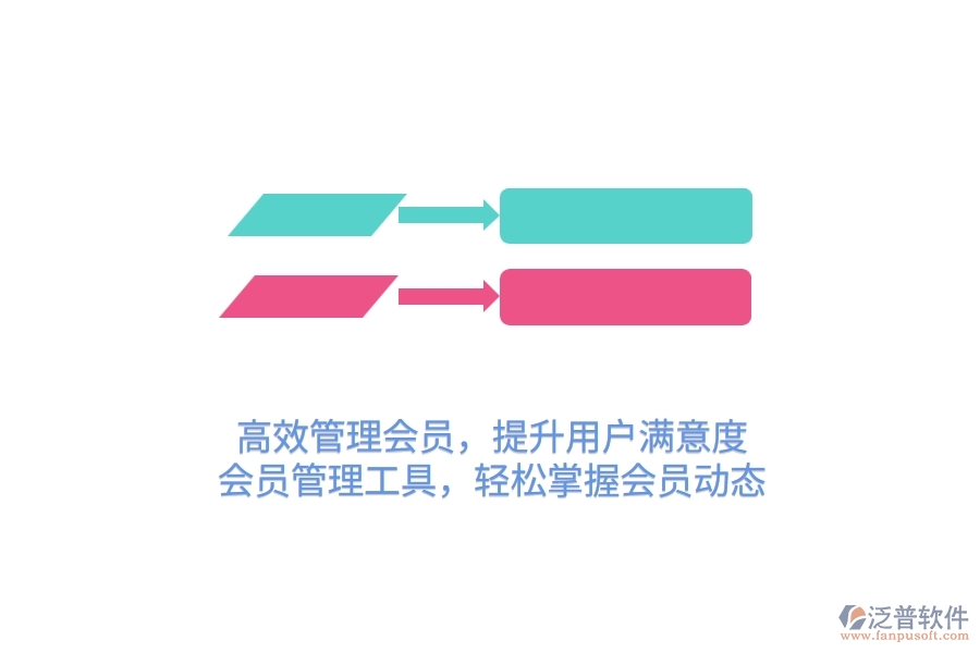 高效管理會員，提升用戶滿意度！會員管理工具，輕松掌握會員動態(tài)