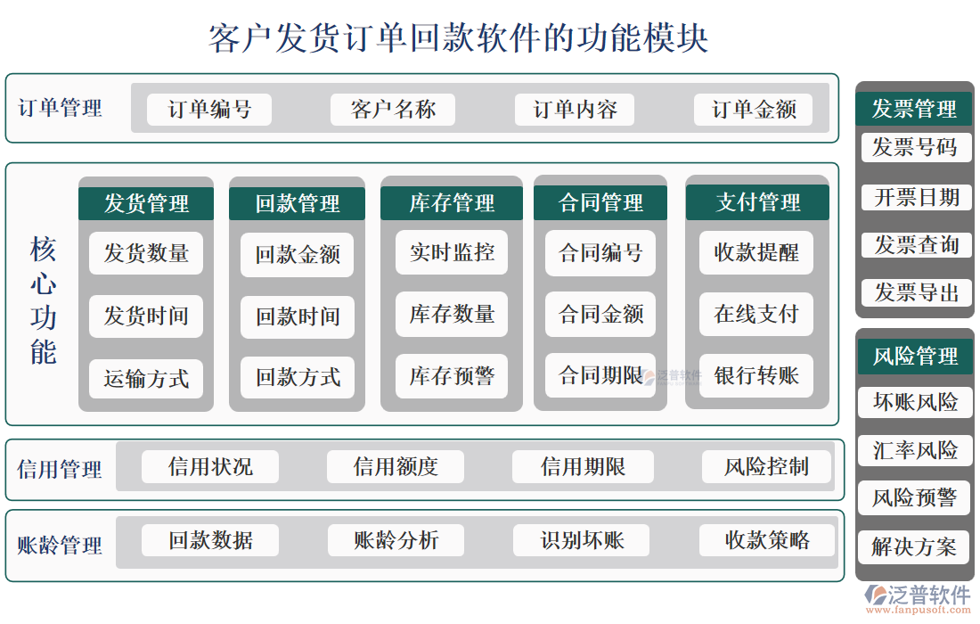<a href=http://digitaldepost.com/custom/ target=_blank class=infotextkey>客戶管理</a>