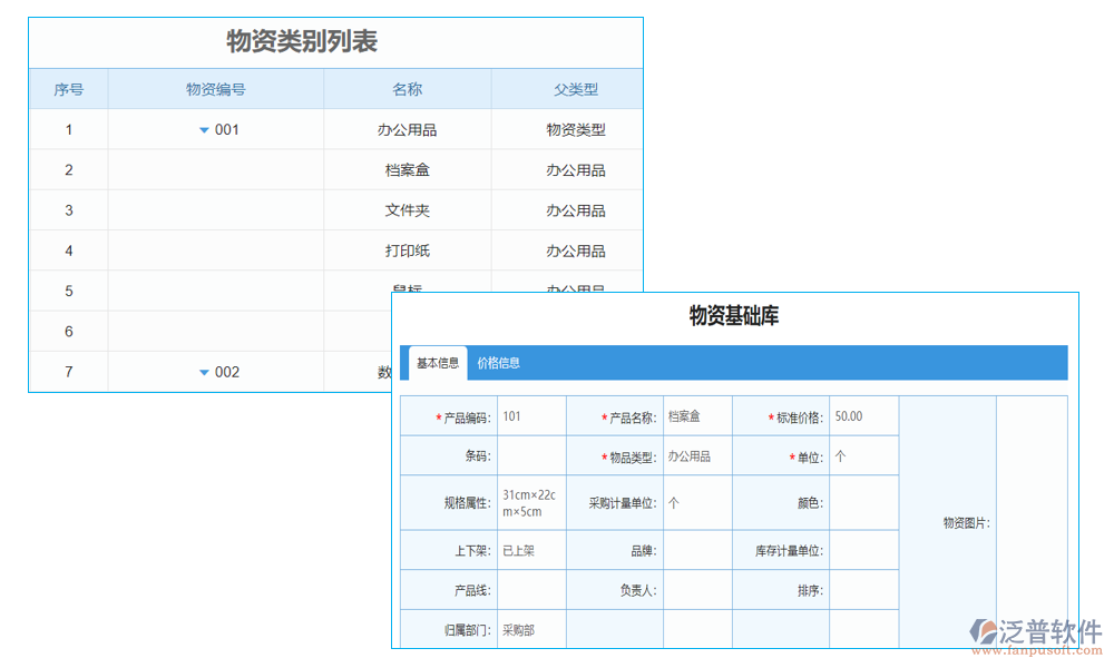 查詢(xún)管理