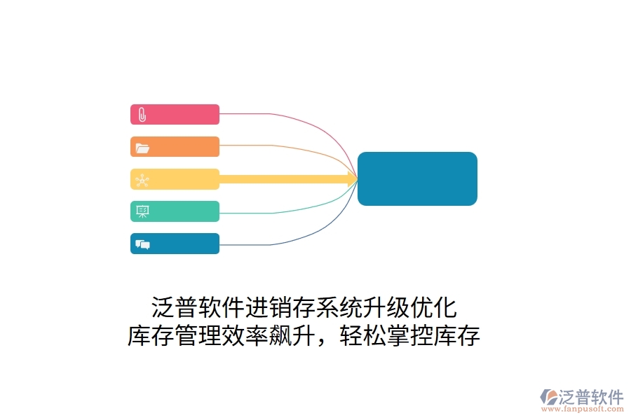 泛普進(jìn)銷存系統(tǒng)升級(jí)優(yōu)化，庫(kù)存管理效率飆升，輕松掌控庫(kù)存