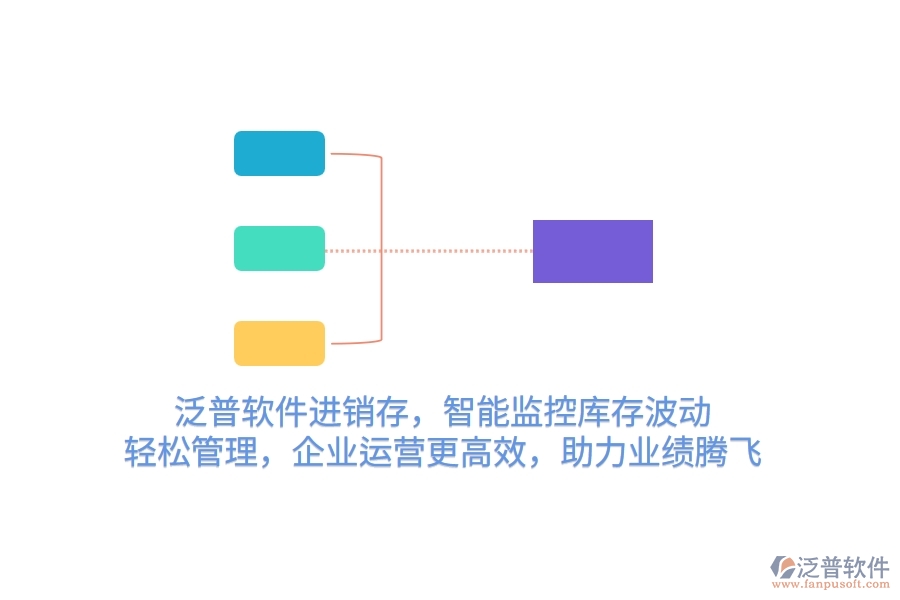 泛普進(jìn)銷存，智能監(jiān)控庫存波動，輕松管理，企業(yè)運(yùn)營更高效，助力業(yè)績騰飛