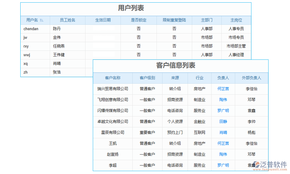 維護管理