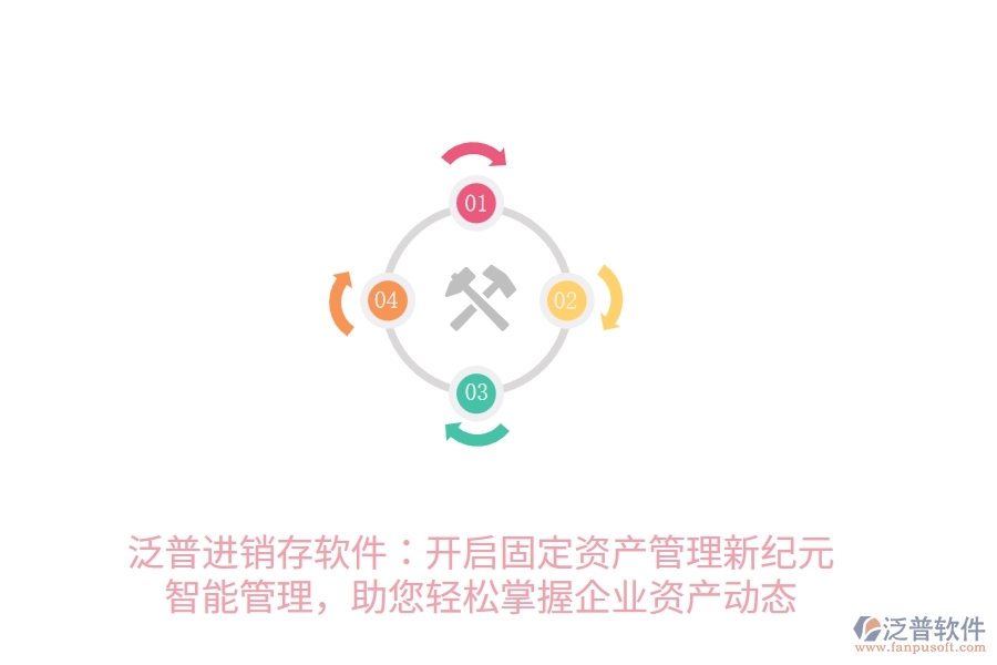 泛普進(jìn)銷存軟件：開啟固定資產(chǎn)管理新紀(jì)元，智能管理，助您輕松掌握企業(yè)資產(chǎn)動(dòng)態(tài)