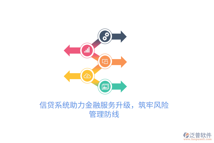 信貸系統(tǒng)助力金融服務(wù)升級，筑牢風(fēng)險管理防線