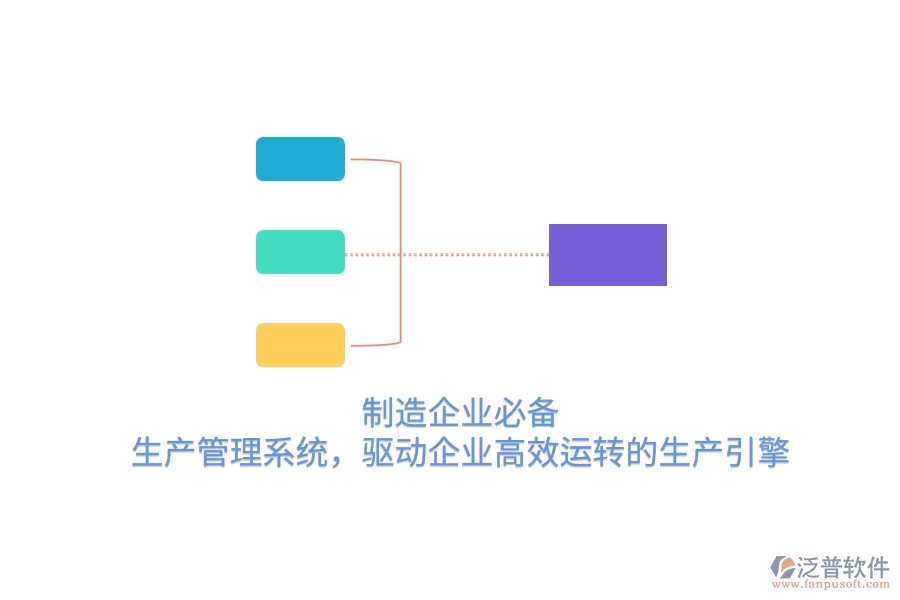 制造企業(yè)必備：生產(chǎn)管理系統(tǒng)，驅(qū)動(dòng)企業(yè)高效運(yùn)轉(zhuǎn)的生產(chǎn)引擎