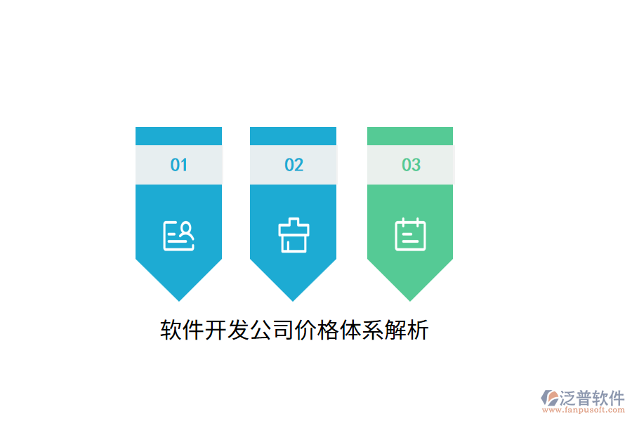 軟件開(kāi)發(fā)公司價(jià)格體系解析