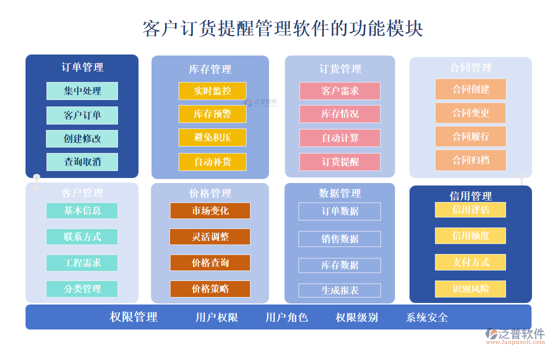 <a href=http://digitaldepost.com/custom/ target=_blank class=infotextkey>客戶管理</a>