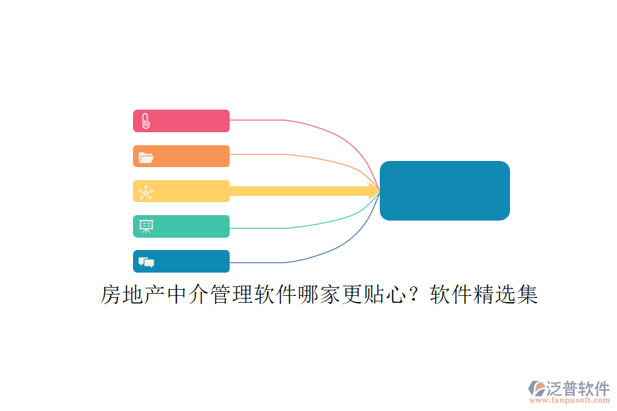 房地產(chǎn)中介管理軟件哪家更貼心？軟件精選集