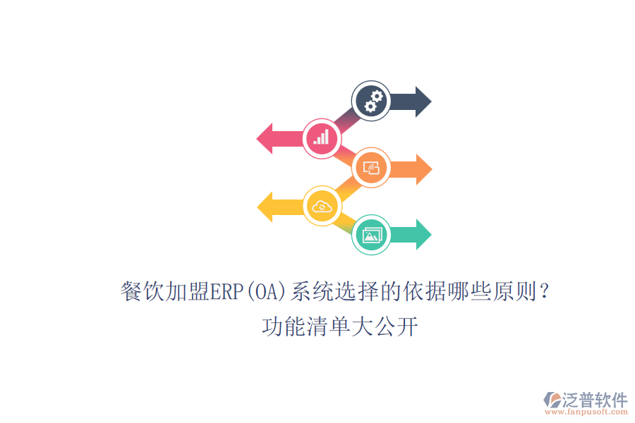 餐飲加盟ERP(OA)系統(tǒng)選擇的依據(jù)哪些原則？功能清單大公開.png