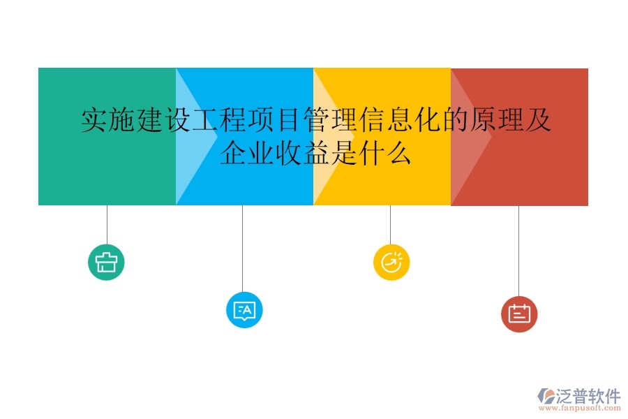 實施建設工程項目管理信息化的原理及企業(yè)收益是什么？