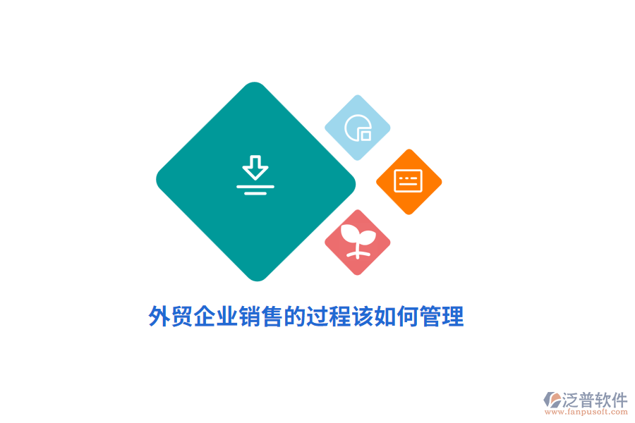外貿企業(yè)銷售的過程該如何管理？