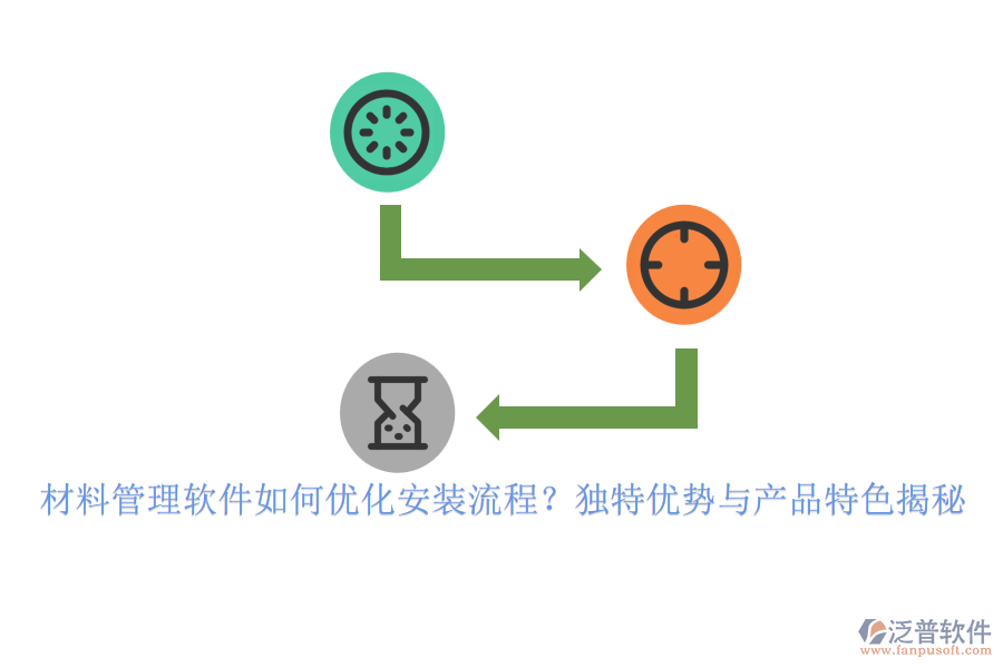 材料管理軟件如何優(yōu)化安裝流程？獨(dú)特優(yōu)勢(shì)與產(chǎn)品特色揭秘